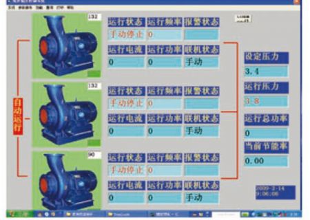点击查看详细信息<br>标题：水厂泵站集中控制系统 阅读次数：3604